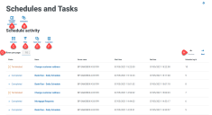 Overview of the Schedules and Tasks - Schedule activity page